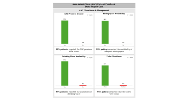 punjab-s-healthcare-turnaround-a