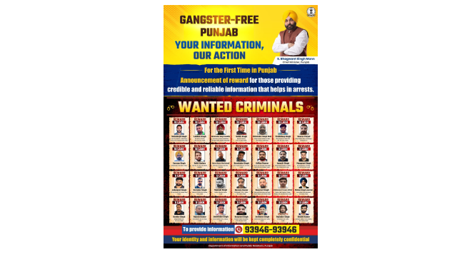 bhagwant-mann-led-punjab-governm